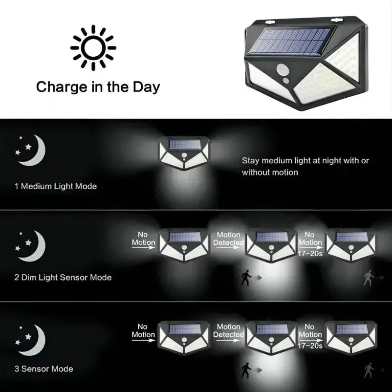 Solar Motion Sensor Light - Waterproof LED Outdoor Garden Spotlight