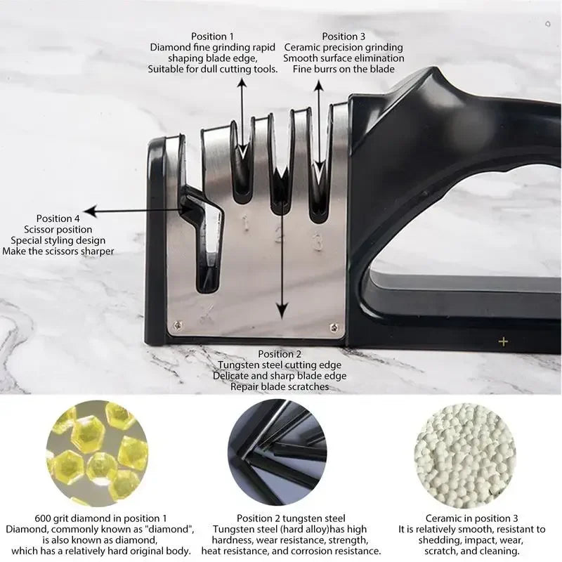 4-Stage Knife Sharpener - Portable Kitchen Tool with Non-Slip Base